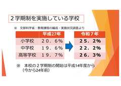 0918 R8前期終業式-6