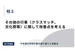後期生徒総会スライド-7